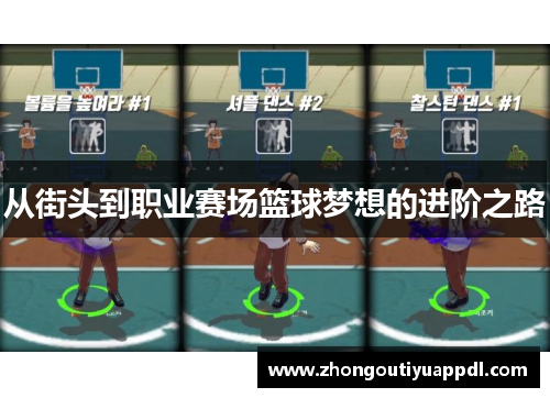 从街头到职业赛场篮球梦想的进阶之路